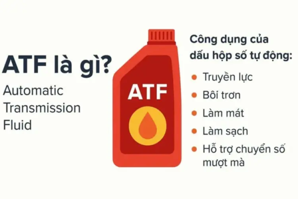 Vai trò và công dụng của dầu ATF