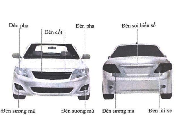 Hệ thống đèn ô tô