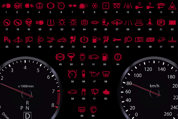 Lỗi cảnh báo trên bảng điều khiển